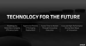 AMD Financial Analyst Day 2020