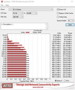 Die SATA-6GBit/s-Performance über den X570-Chipsatz.