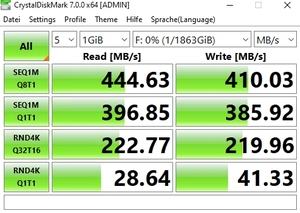 Die USB-3.2-Gen1-Performance über den Ryzen 5 3600X.
