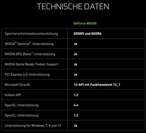 NVIDIA GeForce MX450