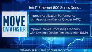 Intel Columbiaville Ethernet mit 800 GBit/s