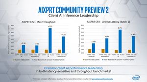 Intel Real World Performance​ Event IFA 2019 Intel sieht seine Mobilprozessoren vor AMD- und ARM-Lösungen