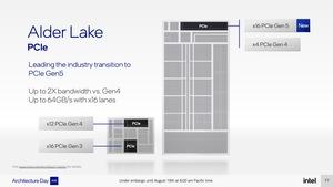 Intel Alder Lake Briefing