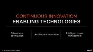 AMD 25X20-Initiative