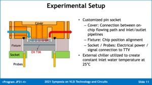 TSMC Ultra High Power Cooling Solution for 3D-ICs