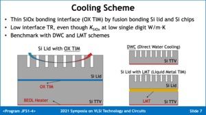 TSMC Ultra High Power Cooling Solution for 3D-ICs