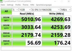 Die M.2-Performance über die Zusatzkarte (CPU) mit PCIe 4.0 x4.