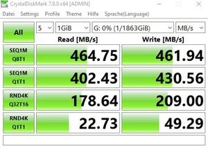 Die USB-3.2-Gen1-Performance über den ASMedia ASM1074.