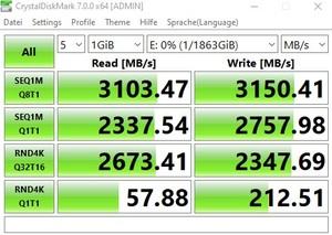 Die M.2-Performance über den B550-Chipsatz mit PCIe 3.0 x4.