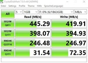 Die USB-3.2-Gen1-Performance über den Ryzen 5 3600X.