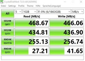 Die USB-3.2-Gen1-Performance über den B550-Chipsatz.