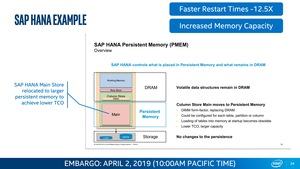 Intel Xeon Scalable und Optane DC Persistent Memory