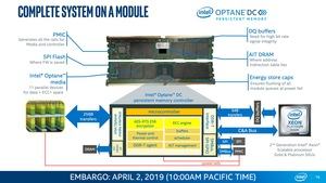 Intel Xeon Scalable und Optane DC Persistent Memory