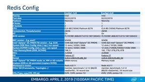 Intel Xeon Scalable und Optane DC Persistent Memory