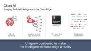 Qualcomm Cloud AI 100 Serie