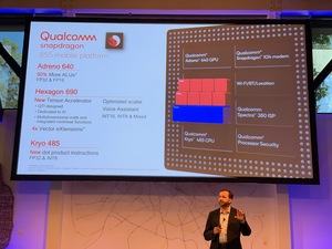 Qualcomm Cloud AI 100 Serie