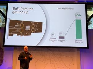 Qualcomm Cloud AI 100 Serie
