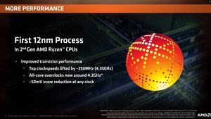 AMD Ryzen 2nd Generation