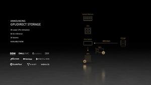NVIDIA ISC21