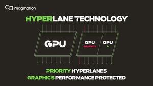 Imagination Technologies - PowerVR A-Series