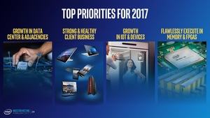Präsentation zum Investoren Meeting von Intel im Q1 2017
