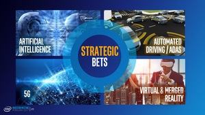 Präsentation zum Investoren Meeting von Intel im Q1 2017