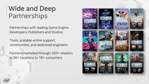 Intel Software Technology Day 2019 - Gaming