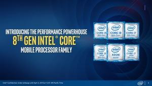 Präsentationsfolien zu Coffee Lake H