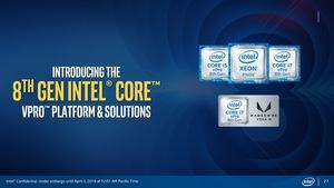 Präsentationsfolien zu Coffee Lake H