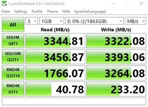 Die M.2-Performance über den Z590-Chipsatz mit PCIe 3.0 x4