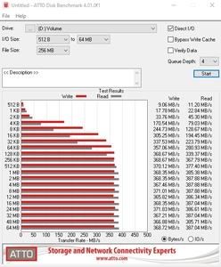 Die SATA-6GBit/s-Performance über den ASMedia ASM1061