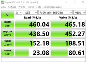 Die USB 3.2-Gen1-Performance über den ASMedia ASM1074