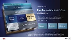 Hot Chips 33: Intel Alder Lake