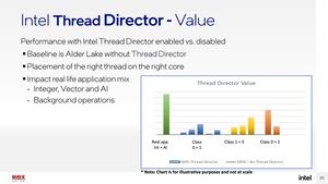 Hot Chips 33: Intel Alder Lake