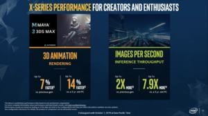 Intel Core-X-Serie auf Basis von Cascade Lake-X