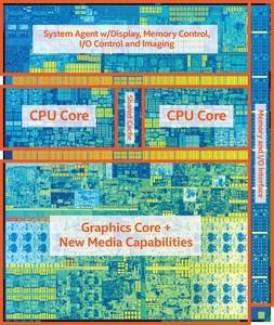 Der Intel Core i7-7500U weicht nur in wenigen Details von seinem Skylake-Vorgänger i7-6500U ab