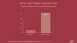 Intel Software Technology Day 2019 - Xe