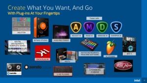 Intel vergleich Tiger Lake gegen Apples M1