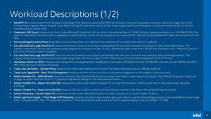 Intel vergleich Tiger Lake gegen Apples M1