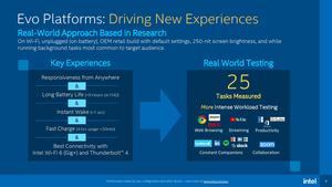 Intel vergleich Tiger Lake gegen Apples M1