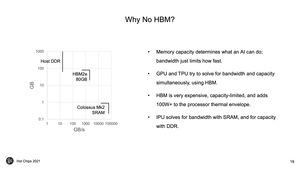 Hot Chips 33: Graphcore Colossus Mk2 GC200 IPU
