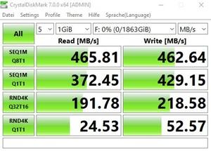 Die USB-3.2-Gen1-Performance (5 GBit/s) beim MSI MEG Z490 UNIFY über den Z490-Chipsatz.