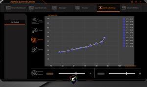 Die Software das AORUS 15G