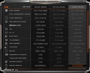Die Software des AORUS X9 DT