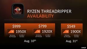 AMD Threadripper Tech Day Pressdeck