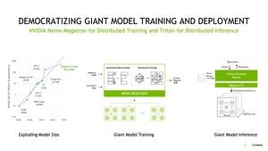 NVIDIA MLPerf Training 1.1