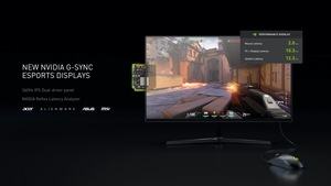 NVIDIA GeForce RTX 3000 Serie