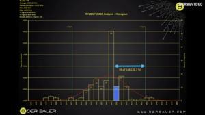 Umfrage zum Boost-Takt der neuen Ryzen-Prozessoren 