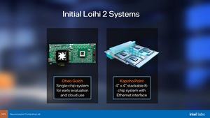 Intel Loihi 2 und LAVA