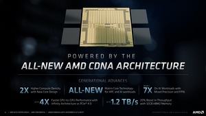 AMD Instinct MI100 Pressdeck